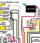 Vintage Part Source Antique Car Electrical Wiring Parts